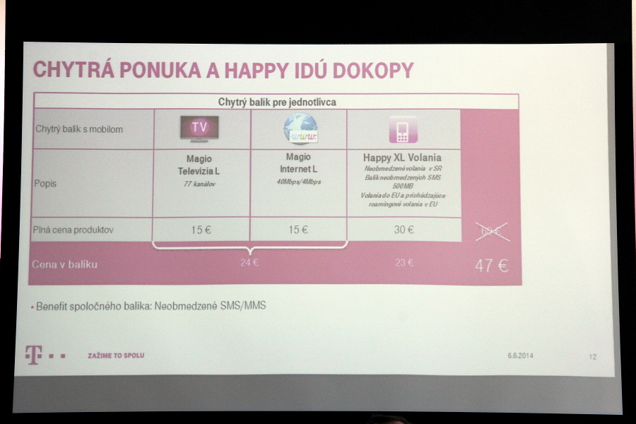 Telekom
